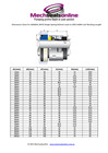 Aesseal B07s Mechanical Seals Various Sizes   Materials Use Drop Downs