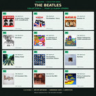 Beatles Miniature Lp Album Covers Set Of 12  1 12  Scale Dollhouse Collection 4