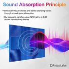 12- 96 12 x12 x1  Acoustic Foam Panel Wedge Studio Soundproofing Wall Tiles Blue