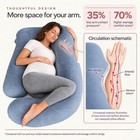 Pregnancy Pillows For Sleeping 57 Inch U Shaped Full Body Maternity Pillow With