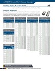 1-1 2  Diameter Collared Dumont Broach Bushing For C iii Broaches