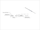 High Power Sm  1 1  X 1 Pump And Signal Fiber Combiner