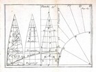1710 Bion Method For Transcribing Sectional Gores From A Globe For Drawing Maps