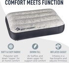 Sea To Summit Aeros Down Inflatable Pillow  Regular  Grey