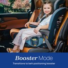 Chicco Myfit Cleartex Harness   Booster Seat - Raven