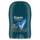 Case Of 36 Degree Antiperspirant Deodorant Stick Men Travel Size Cool Rush  5 Oz