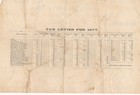 1876 Tax Receipt Coffey County Kansas Civil War Amputee Leroy