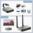 4k Wireless Hdmi Transmitter And Receiver Wireless Hdmi Adapter 0 1s Latency