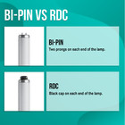 Wolff Goldenbronze F71 T12 100 120w Bi-pin Tanning Bed Bulbs - 12 Bulbs
