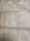 Civil War Lafayette County Missouri Cavalry Militia 1862 Muster Roll Document