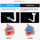 300ml Nasal Wash Bottle Neti Pot Sinus Rinse Irrigator For Allergy