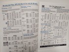 1990 Vintage Cascade Tools  In  Bellingham Washington Catalog 