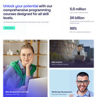 Online Course Websites Design For Sale With Free Vps Web Hosting