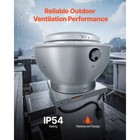 Commercial Kitchen Exhaust Fan 2109 Cfm Restaurant Food Truck Hood Vent 0 75hp