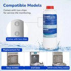1-12 Pack Fit Elkay 51300c Watersentry Plus Replacement Water Filter W  2 Chips