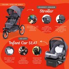 Baby Trend Travel System  Stroller And Car Seat Combo  Journey Jogger  Grey