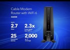 Netgear Nighthawk Cax30 Ax2700 Wifi 6 Cable Modem Router Docsis 3 1 