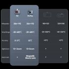 P2 Android Thermal Imaging Camera For Phone 512  384 15x Zoom   1 5    Accuracy