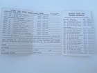 1981 Detroit Lions Football Schedule  Barry Sander  Olsonite Corporation