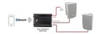 Dual Electronics Lu43pw White 4 Inch 3-way High Performance Outdoor Indoor Sp   