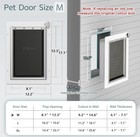 Pet Door For Wall Dog Door For Wall  3-flap Doggie Door With Insulation  All-met
