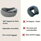 Memory Foam U Shaped Travel Pillow Neck Support Head Rest Car Plane Soft