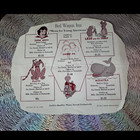 Vintage Disneyland Red Wagon Inn Menu For Young Americans