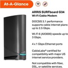 Arris Surfboard G34 Docsis 3 1 Wi-fi 6 Cable Modem - Black