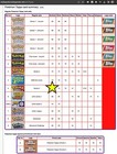 Pokemon Topps Series 3 - 2000 - Complete Set 72 72 - Excellent Condition