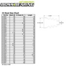 Cv Boot Repair Combo Kit Rear Inner For Polaris Ranger 6x6 800 2011 2012 2013