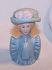 Vintage American Fashion Thimble Lot Of 3-1982 1983-circa 1928 1923-avon