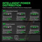 Lipo Battery Balance Charger For 1s 2s 3s 4s 5s 6s Batteries smart Fast Charging