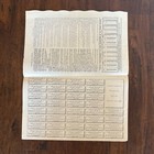 Rare 1900s Ottoman Bond Certificate     Soci  t   Imp  riale Ottomane