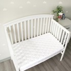 Crib Mattress Protector Sheets Fitted Waterproof Crib Mattress Pad Cover  Noisel