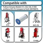 2-pack Hepa Filter For Single Phase Dust Collectors Compatible With S13 S26 S36