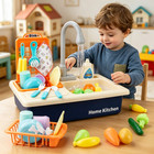 Pretend Play Kitchen Sink Toys For Kids Toddlers Tableware Dish Running Water