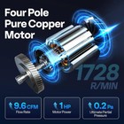 9 6cfm 1hp Vacuum Pump 2 Stage Hvac Air Vacuum Pump For R134a R12 R22 R502 R410a