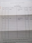 National Airlines Ticket Jacket W  Prudential Insurance Company Itinerary 1974