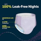  Goodnites Girls  Nighttime Underwear Xxl 120-165 Lbs 8 Ct 