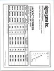 Jackpot Express Slot Machine Flyer 1994 Casino Arcade Vintage Gaming Art  5109