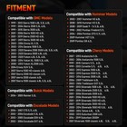 M295hv High Volume Oil Pump Timing Chain Kit For Chevrolet Gmc Ls 4 8l 5 3l 6 0l