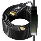 Long Mini Displayport To Hdmi Cable 65ft Abs 4k30hz Mini Dp To Hdmi Cable Min   