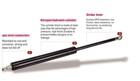 2pcs 18 87 Inch Rear Back Window Glass Struts Lift Supports Fits 2005 Black