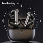 Tws Audifonos Inalambricos 5 3 Bluetooth Auriculares For Iphone Samsung Android