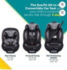 Baby 1st Adjustable Carseat For Babies