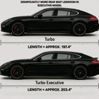 2014 Porsche Panamera Turbo Executive Awd - Rare  - Upgraded Screen - 35k Miles