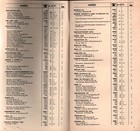 Vintage Hotels Holland Brochure Anvv Netherlands Tourist Guide 1940s 1950s
