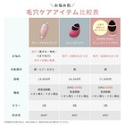 Ya-man Facial Beauty Device Mise Cleanse Lift Plus Facial Cleansing Brush Ems Ms
