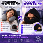 Hooded Travel Neck Pillow Memory Foam For Airplane Flight Sleeping