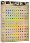  Vintage Color-mixing Chart Metal Tin Sign - Classroom Watercolor Painting 